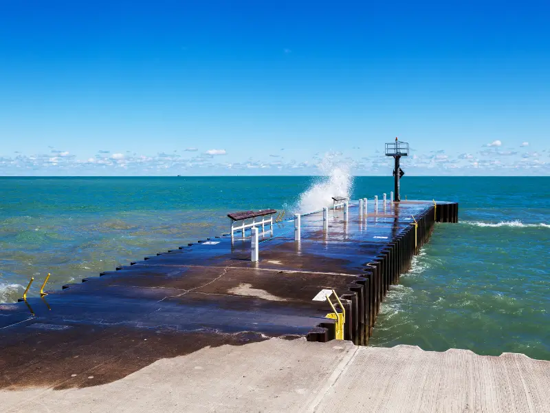 Best Places To Fish In Michigan AquariumPub